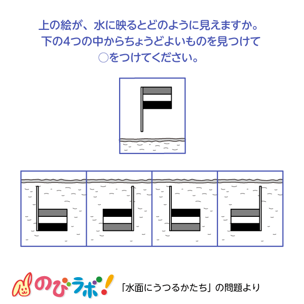 やってみよう「水面にうつるかたち」の問題6