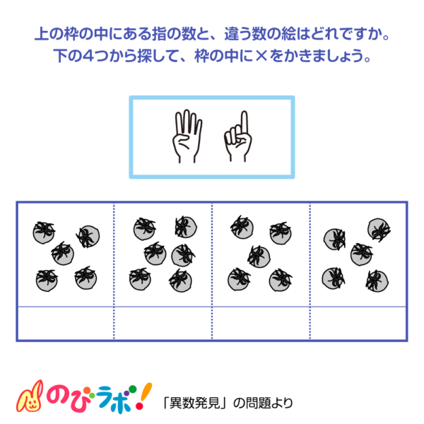 やってみよう「異数発見」の問題4