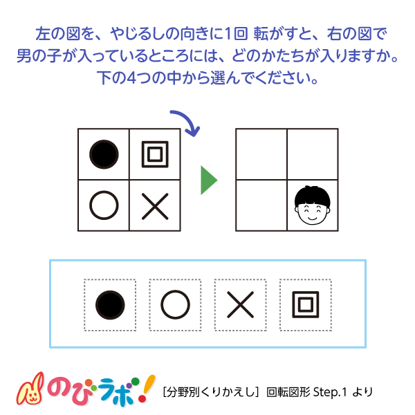 やってみよう「回転図形」の問題5