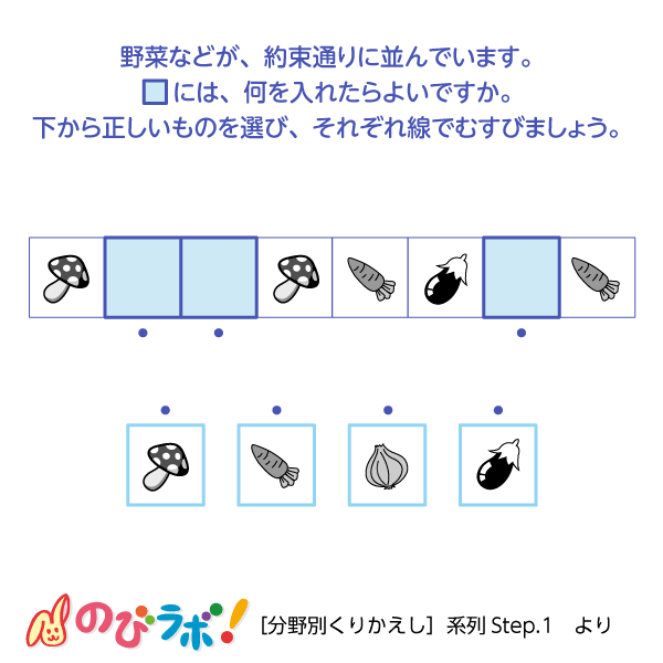 やってみよう「系列」の問題6