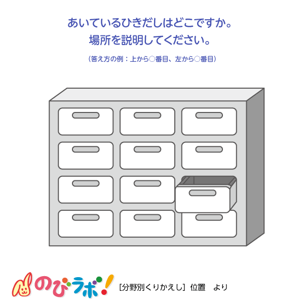 やってみよう「位置」の問題