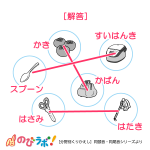 やってみよう「同頭音・同尾音」の問題3-解答