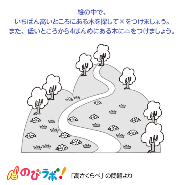 やってみよう「高さくらべ」の問題16