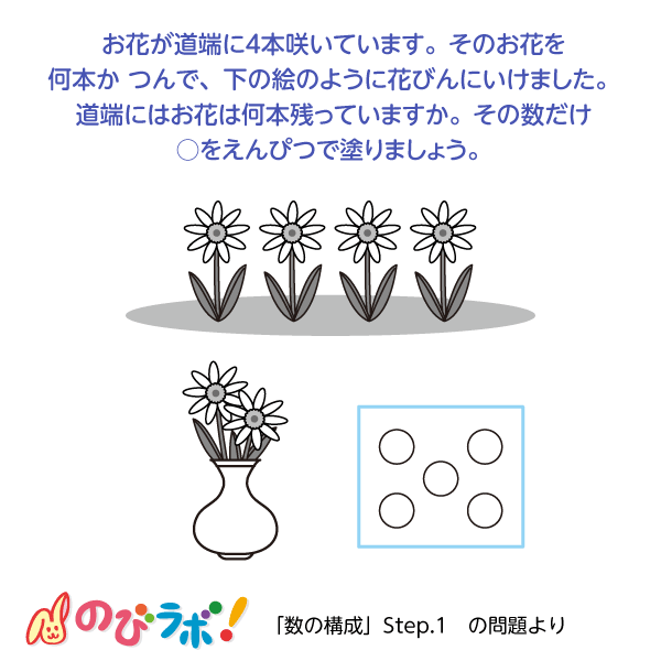 やってみよう「数の構成」の問題8