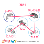 やってみよう「しりとり」の問題4-解答