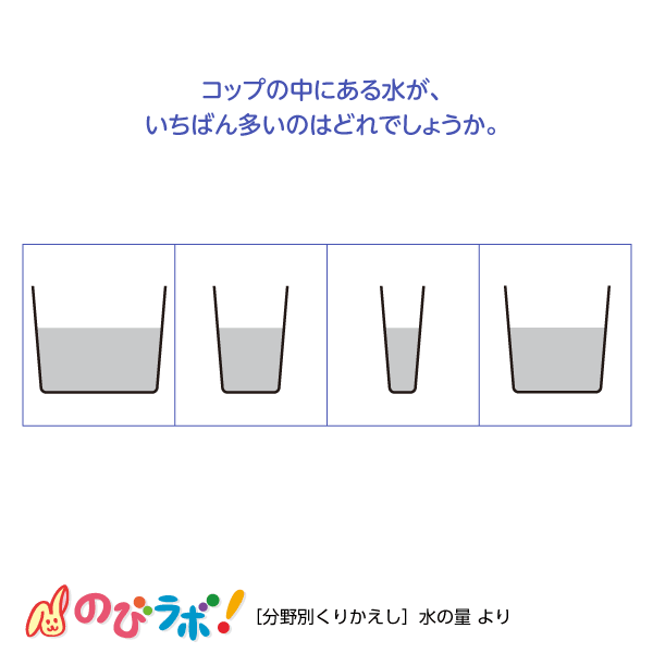 やってみよう「水の量」の問題3