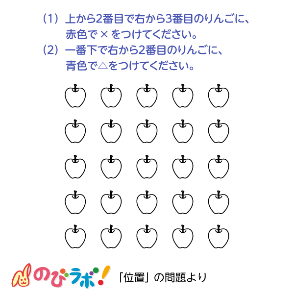 やってみよう「位置」の問題6