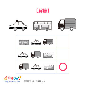 やってみよう！”順番”の問題2-解答