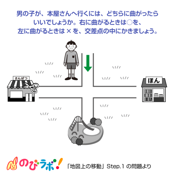 やってみよう「地図上の移動」の問題15