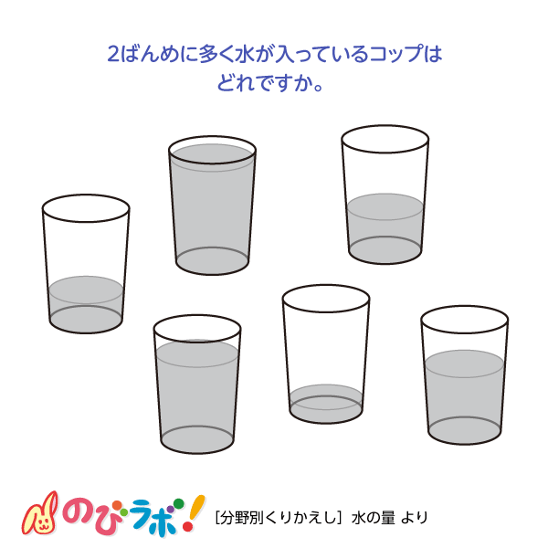 やってみよう「水の量」の問題5