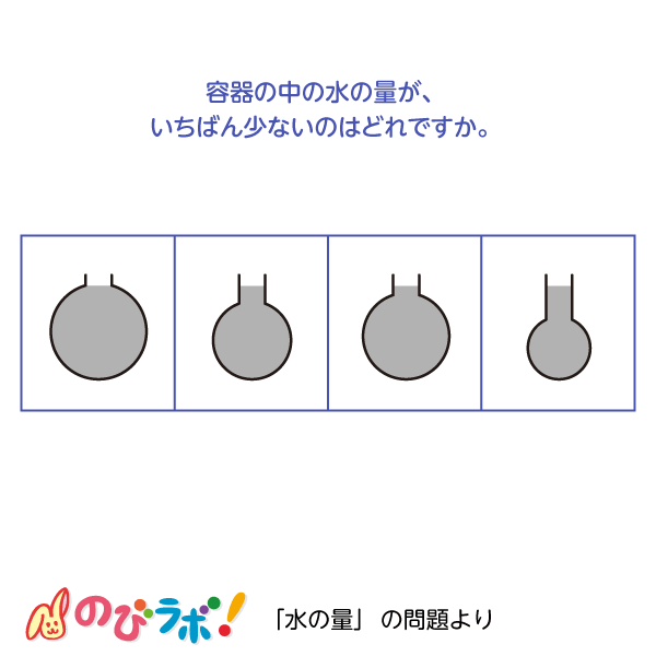 やってみよう「水の量」の問題7