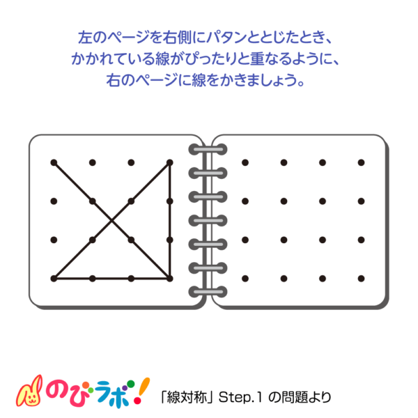 やってみよう「線対称」の問題2