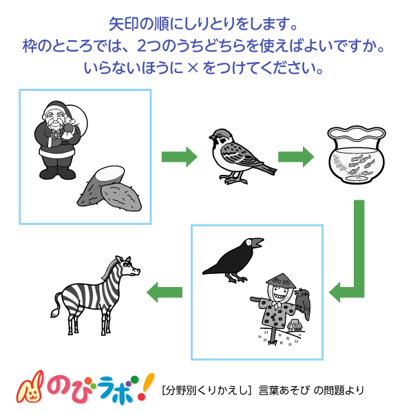 やってみよう 言葉あそび の問題5 のびラボ 幼児教材 小学校受験 学習プリントのダウンロード販売