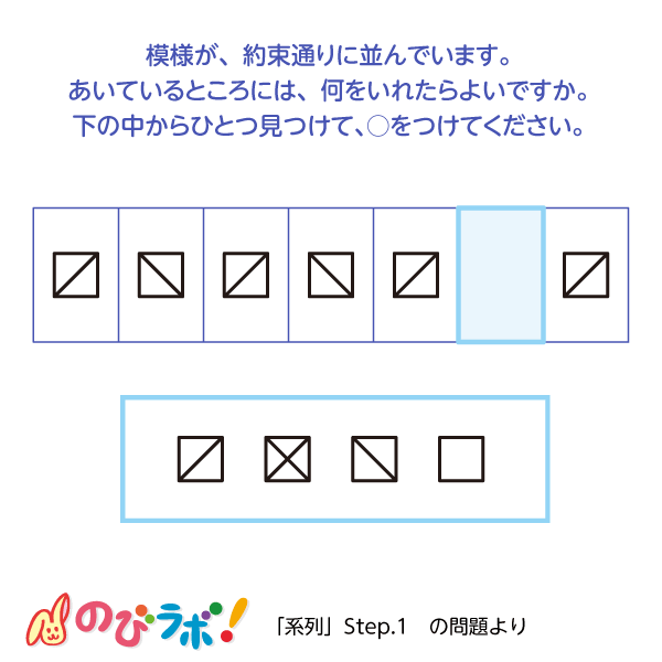 やってみよう「系列」の問題8