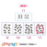 やってみよう「同数発見」の問題6-解答