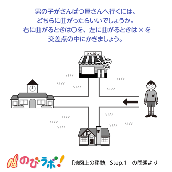 やってみよう「地図上の移動」の問題5