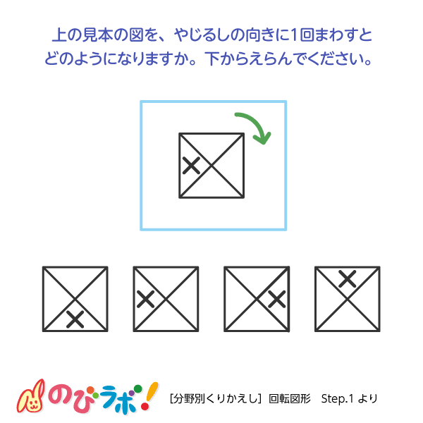 やってみよう！”回転図形”の問題