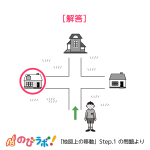 やってみよう「地図上の移動」の問題6-解答