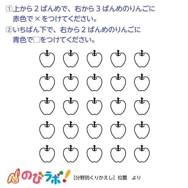 やってみよう「位置」の問題2