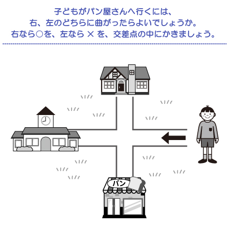 やってみよう！”地図上の移動”の問題