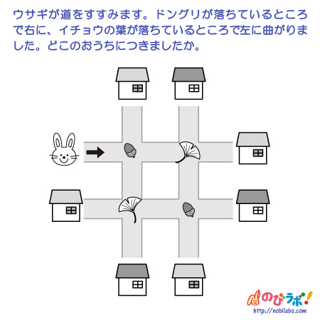 やってみよう！”地図上の移動”の問題2