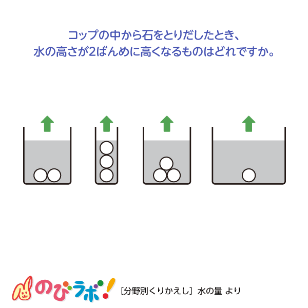 やってみよう「水の量」の問題4