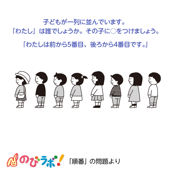 やってみよう「順番」の問題7