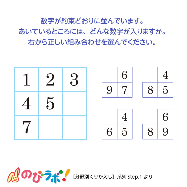 やってみよう「系列」の問題5