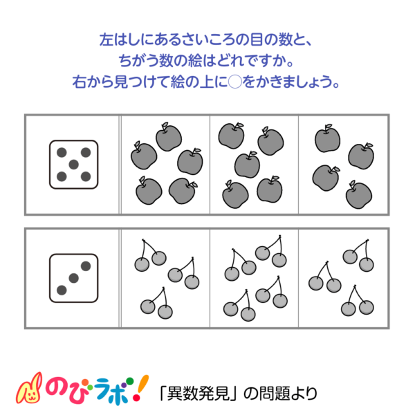 やってみよう「異数発見」の問題