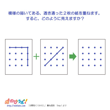 やってみよう！”重ね図形”の問題4