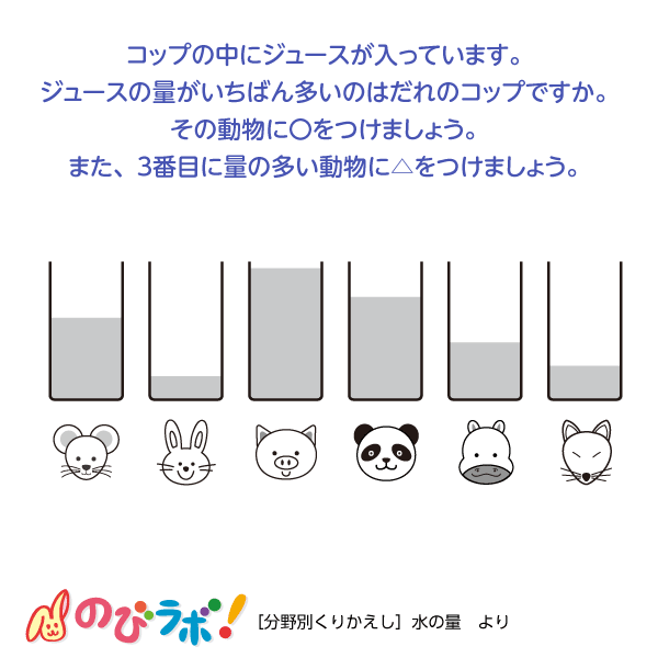 やってみよう「水の量」の問題2