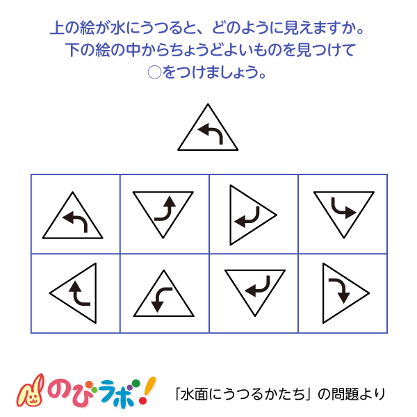 やってみよう「水面にうつるかたち」の問題5