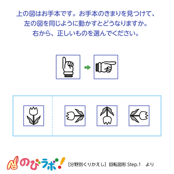 やってみよう「回転図形」の問題3