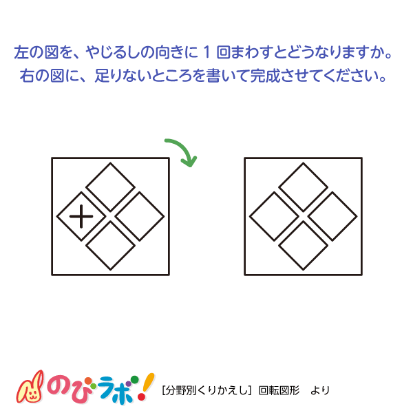 やってみよう「回転図形」の問題3