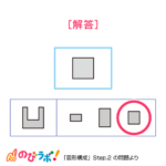 やってみよう「図形構成」の問題2-解答