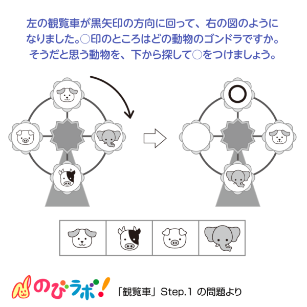 やってみよう「観覧車」の問題4