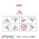 やってみよう「水面にうつるかたち」の問題5-解答