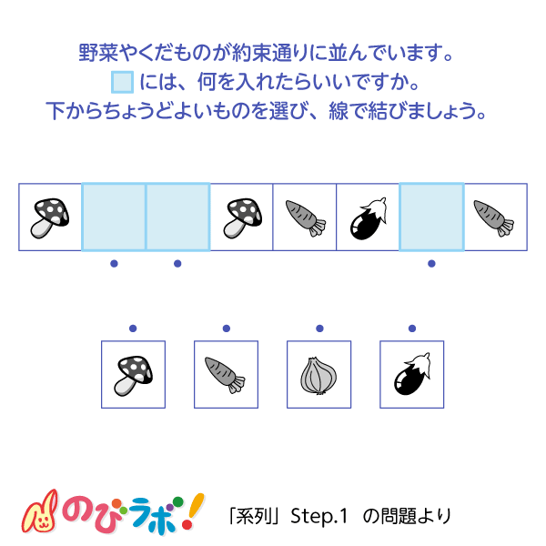 やってみよう「系列」の問題9