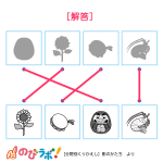 やってみよう「影のかたち」の問題3-解答